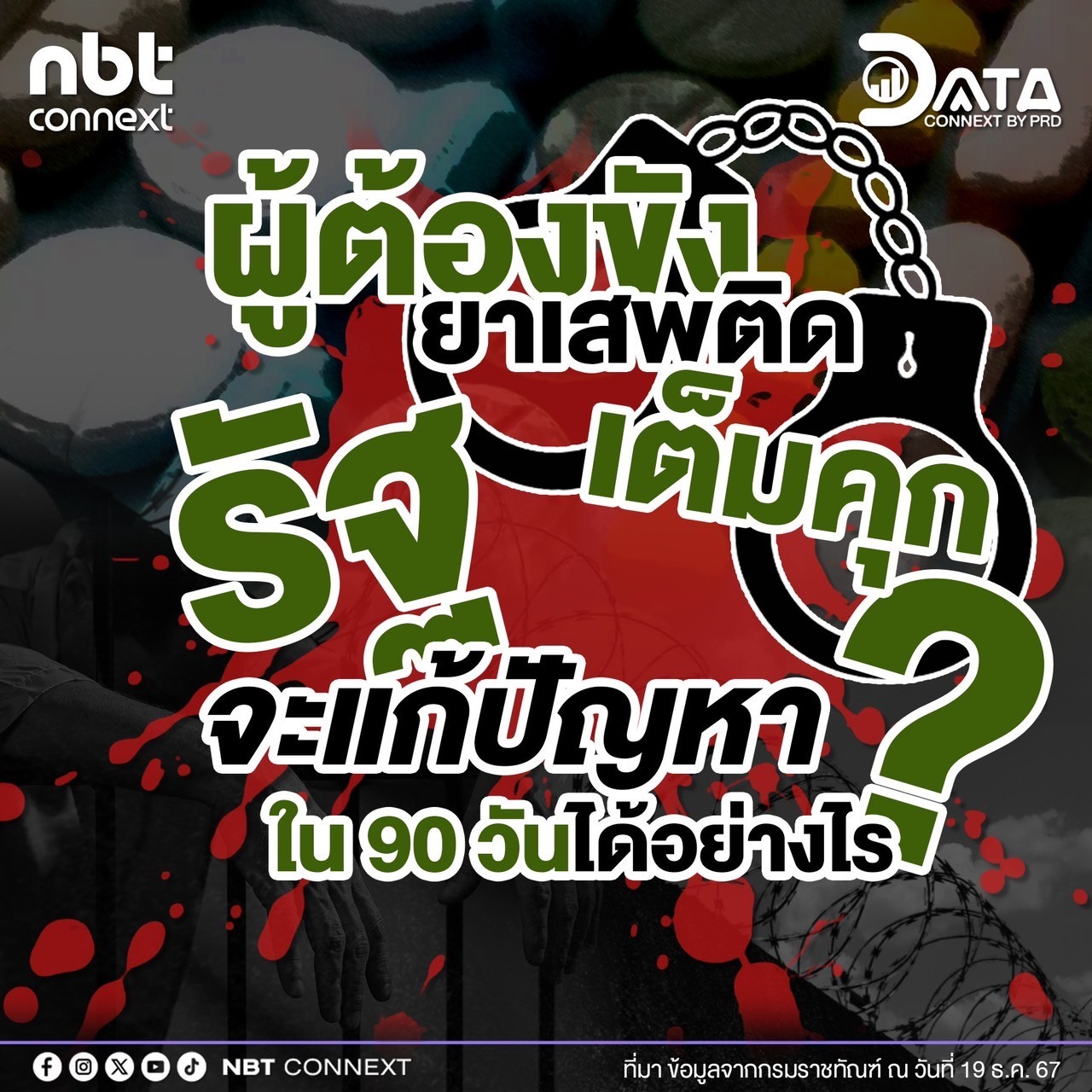 จำนวนผู้ต้องต้องขัง ยาเสพติด เต็มคุก รัฐจะแก้ปัญหา ใน 90 วัน ได้อย่างไร