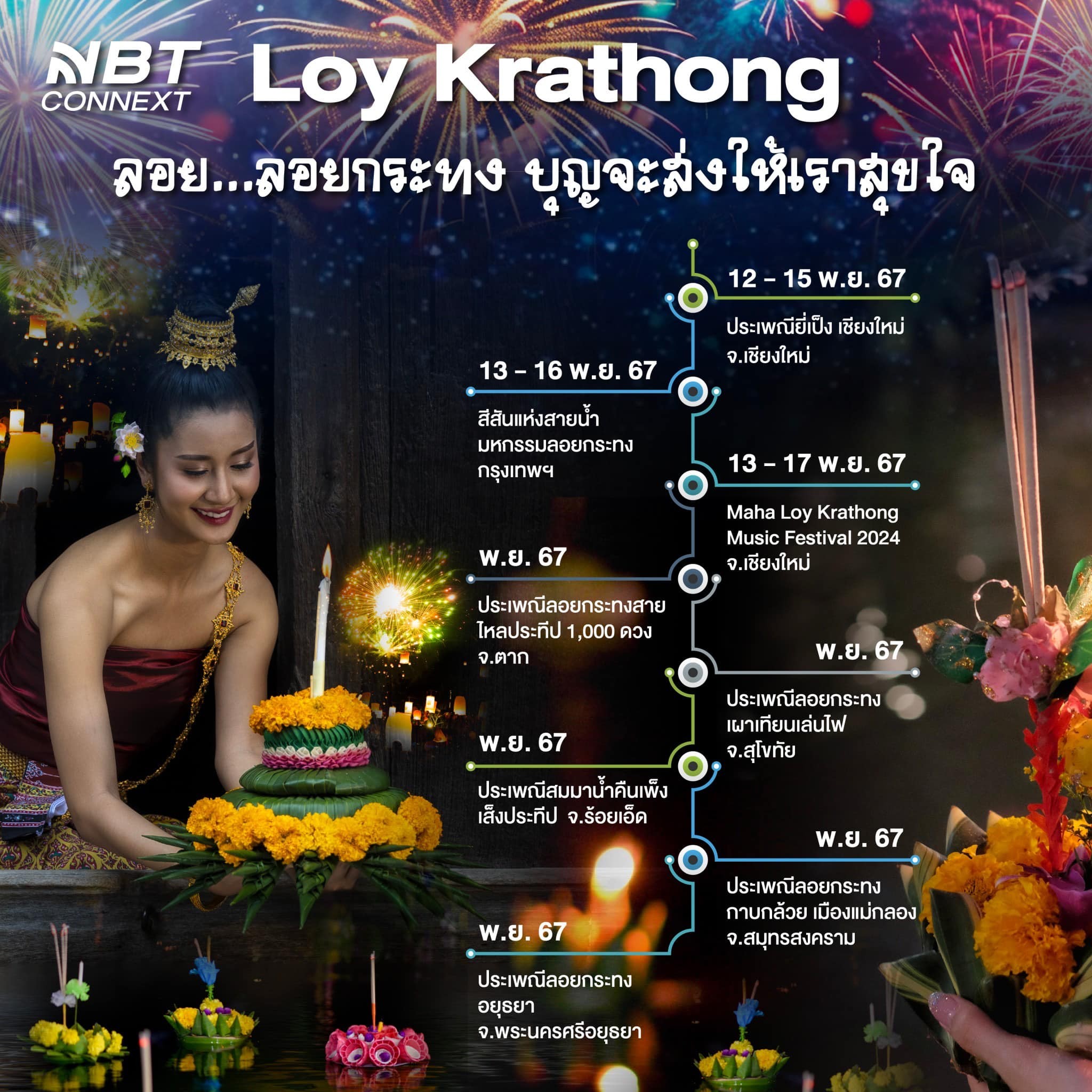 ฟินให้สุด..ปักหมุดรับลมหนาวไทย กับ Thailand Winter Festivals 2024 เช็กกิจกรรมรับลมหนาว..ที่นี้