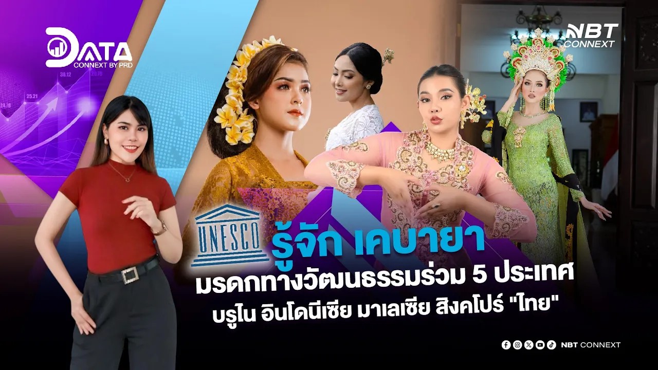 เคบายา มรดกทางวัฒนธรรมร่วม 5 ประเทศ จาก UNESCO
